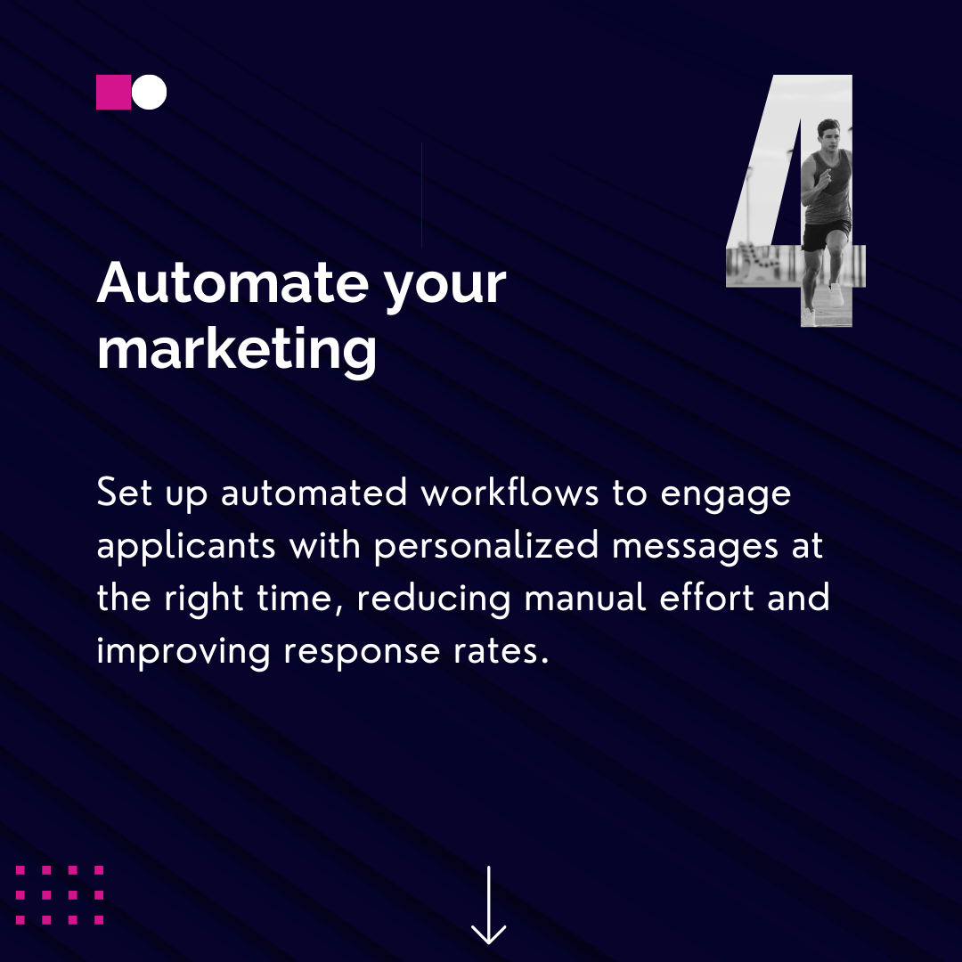 Automate your marketing Set up automated workflows to engage applicants with personalized messages at the right time, reducing manual effort and improving response rates. 