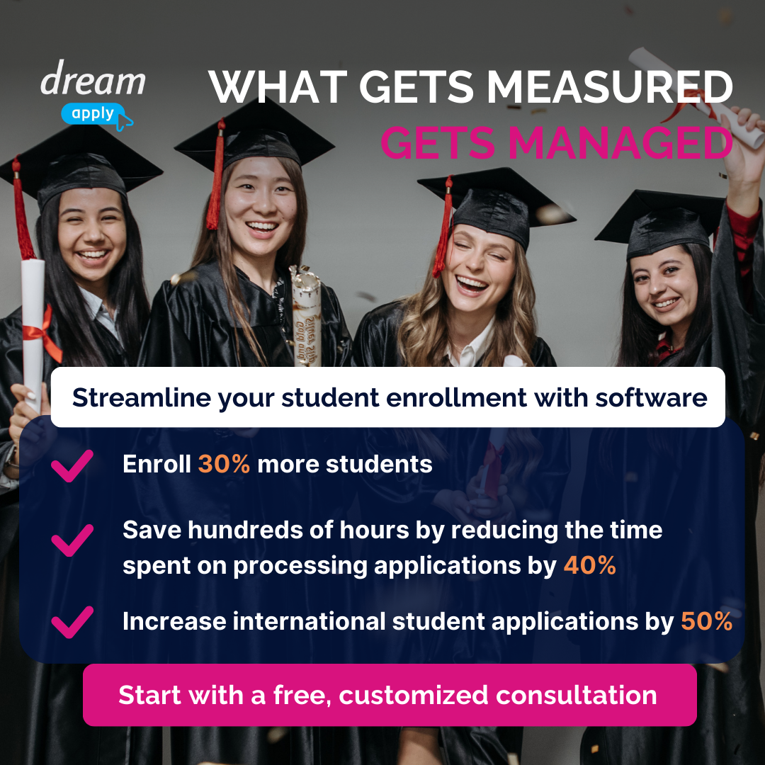 Boost your university's online presence with DreamApply's admissions software. Improve SEO for universities and enhance higher education marketing strategies to attract and engage more prospective students.